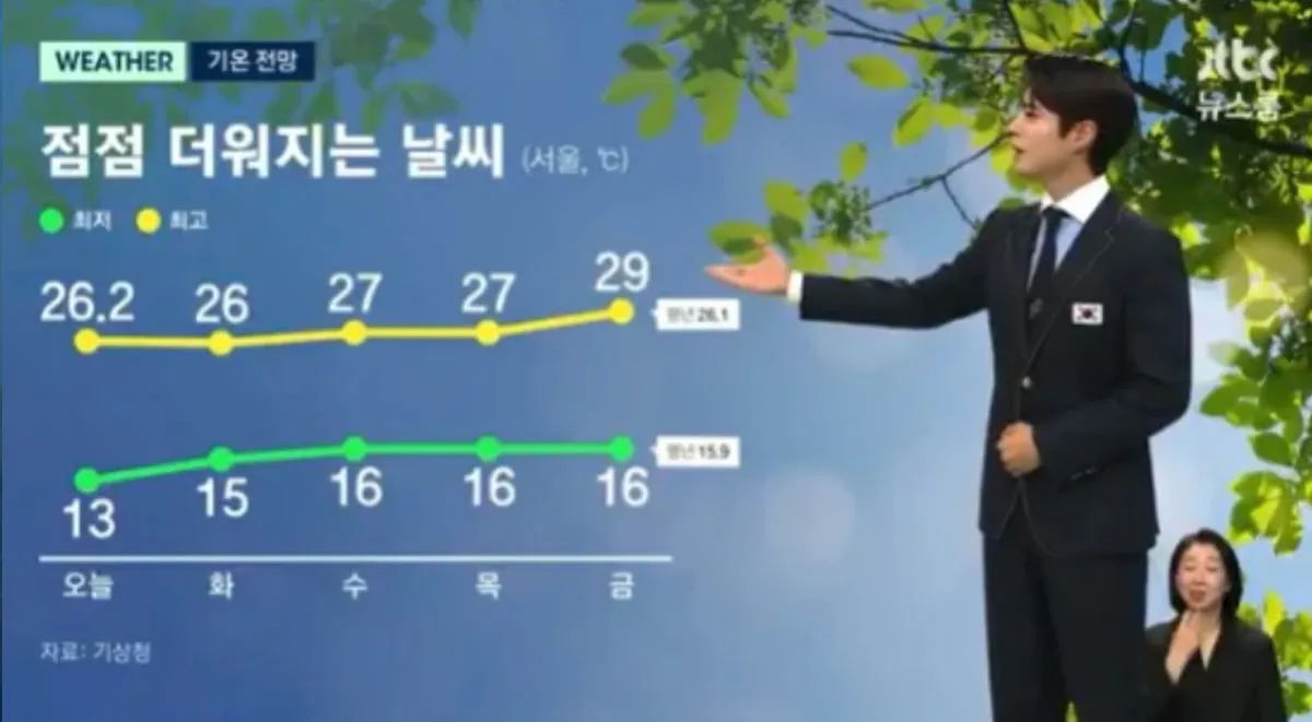 배우 박보검/ 출처 : JTBC ‘뉴스룸’ 배우 박보검/ 출처 : JTBC ‘뉴스룸’