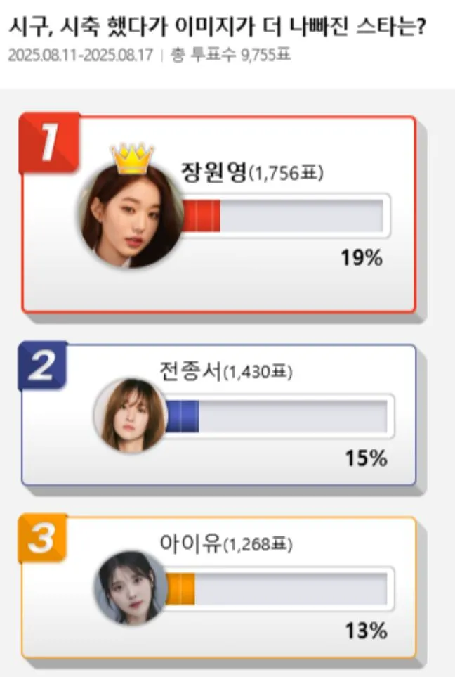 사진 = 디시인사이드 화면 캡처