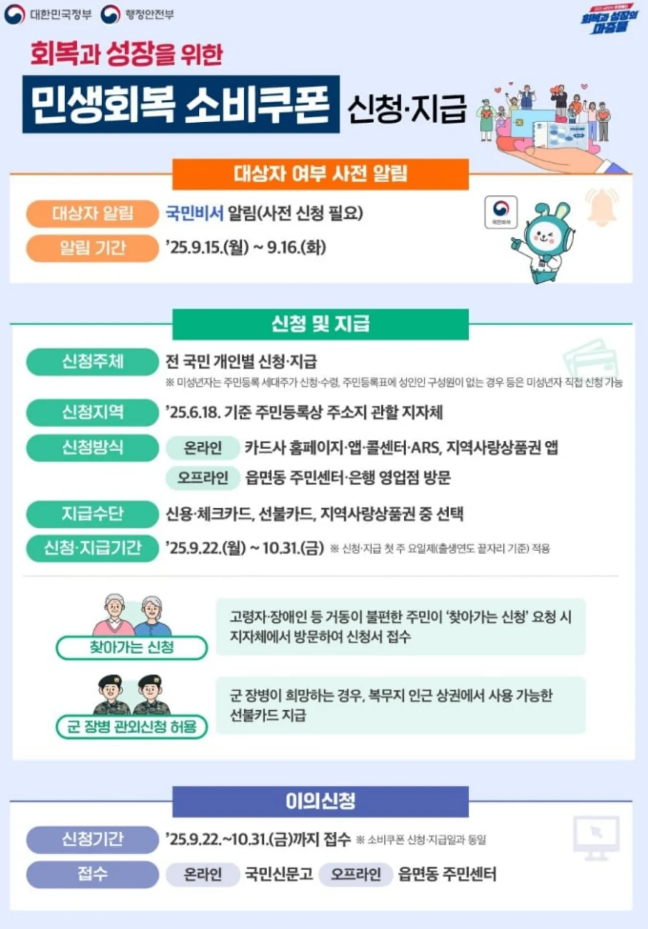 사진=행정안전부 사진=행정안전부