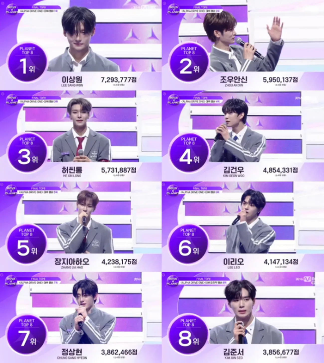 사진=Mnet 사진=Mnet