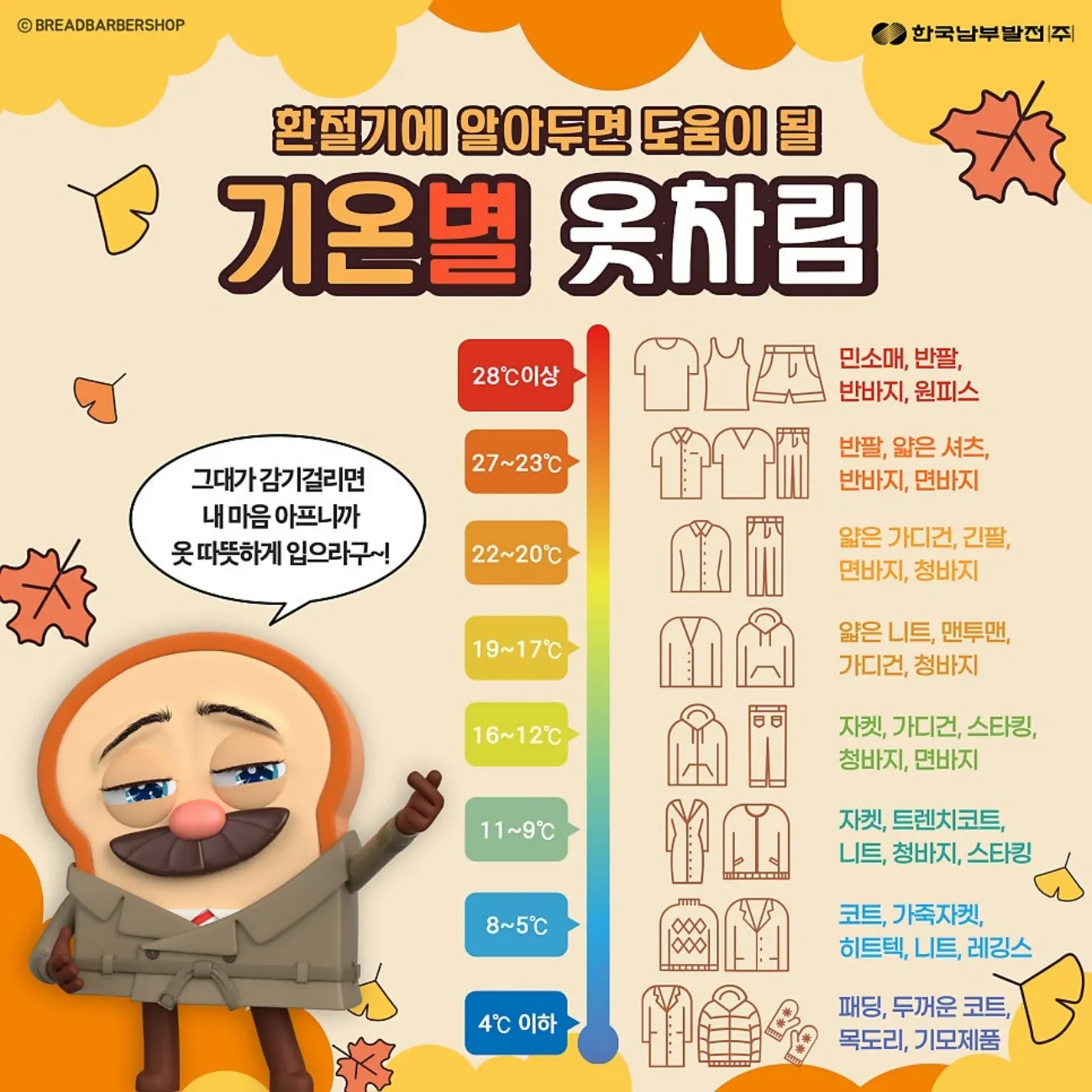사진=한국남부발전 사진=한국남부발전