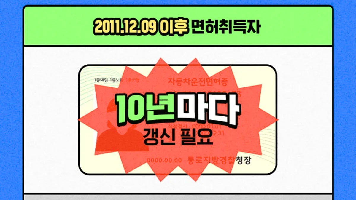 갱신은 필수 / 삼성화재