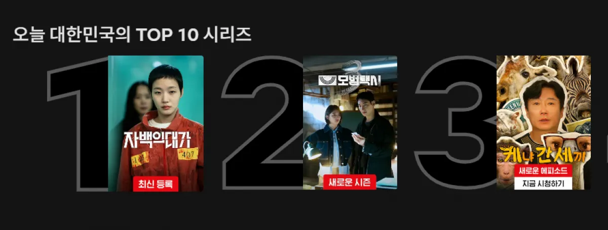 넷플릭스 국내 시리즈 1위를 차지한 ‘자백의 대가’. 넷플릭스 캡처