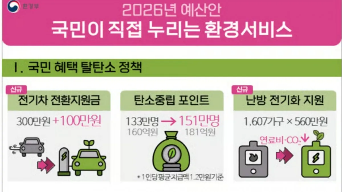 국민이 직접 누리는 환경 서비스 / 사진-온라인커뮤니티