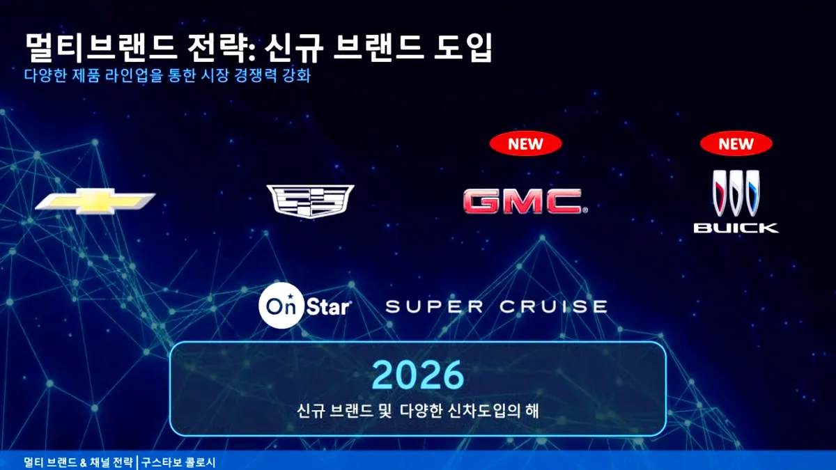 한국 GM 신규 브랜드 도입 / 한국GM
