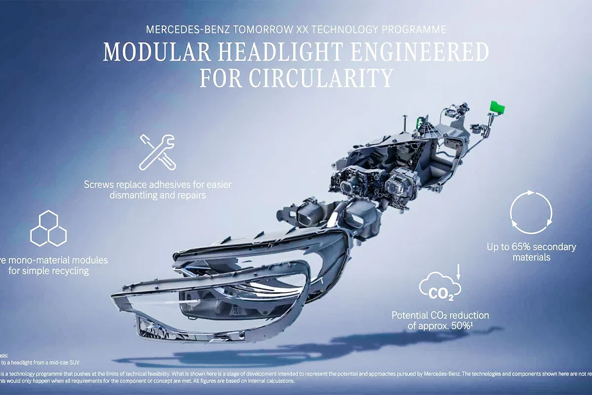 투모로우 XX - 출처 : 메르세데스-벤츠