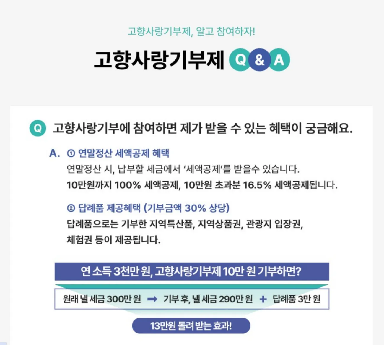 사진=위기브 홈페이지
