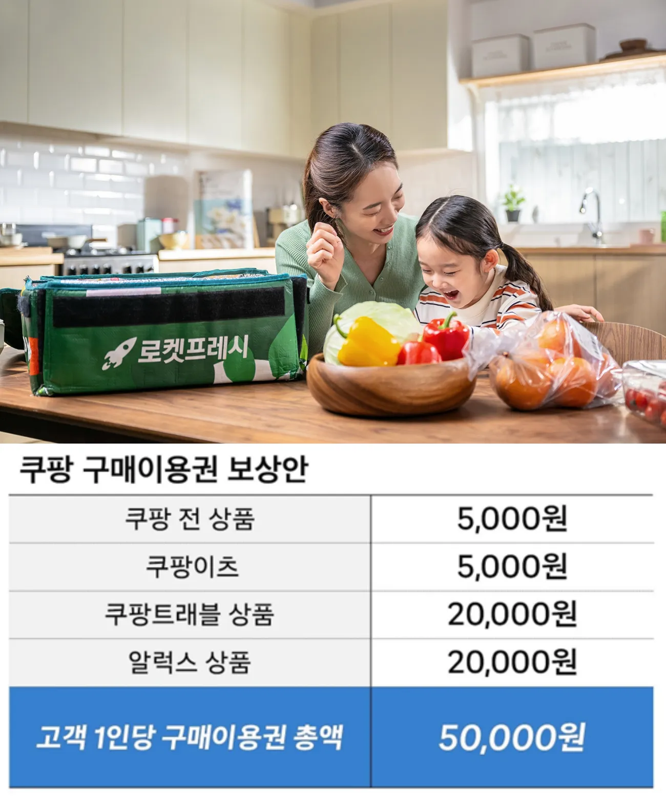 사진=쿠팡