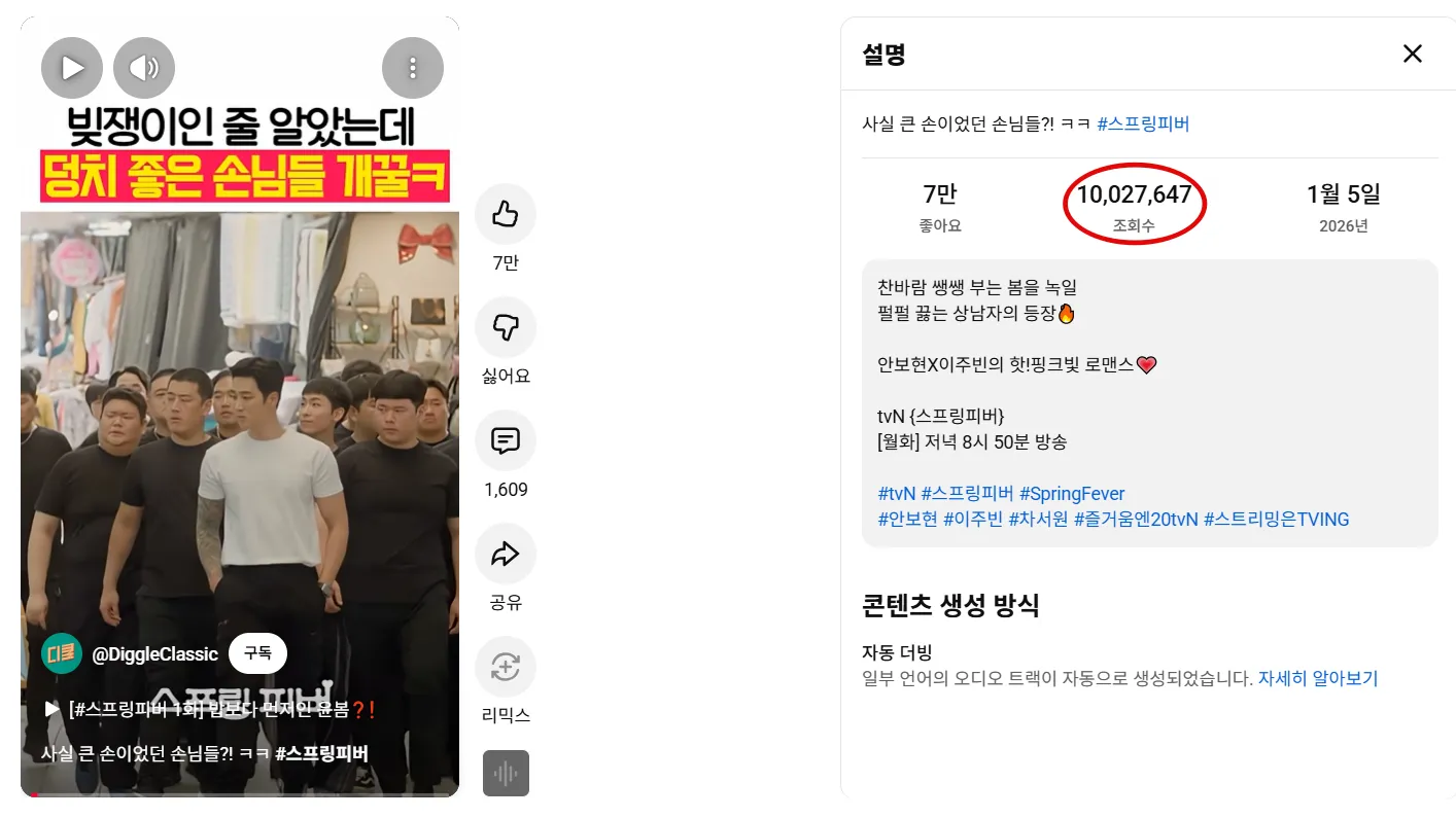 tvN ‘스프링 피버’ 쇼츠(Shorts) 영상이 조회수 천만회를 돌파했다. 유튜브 캡처