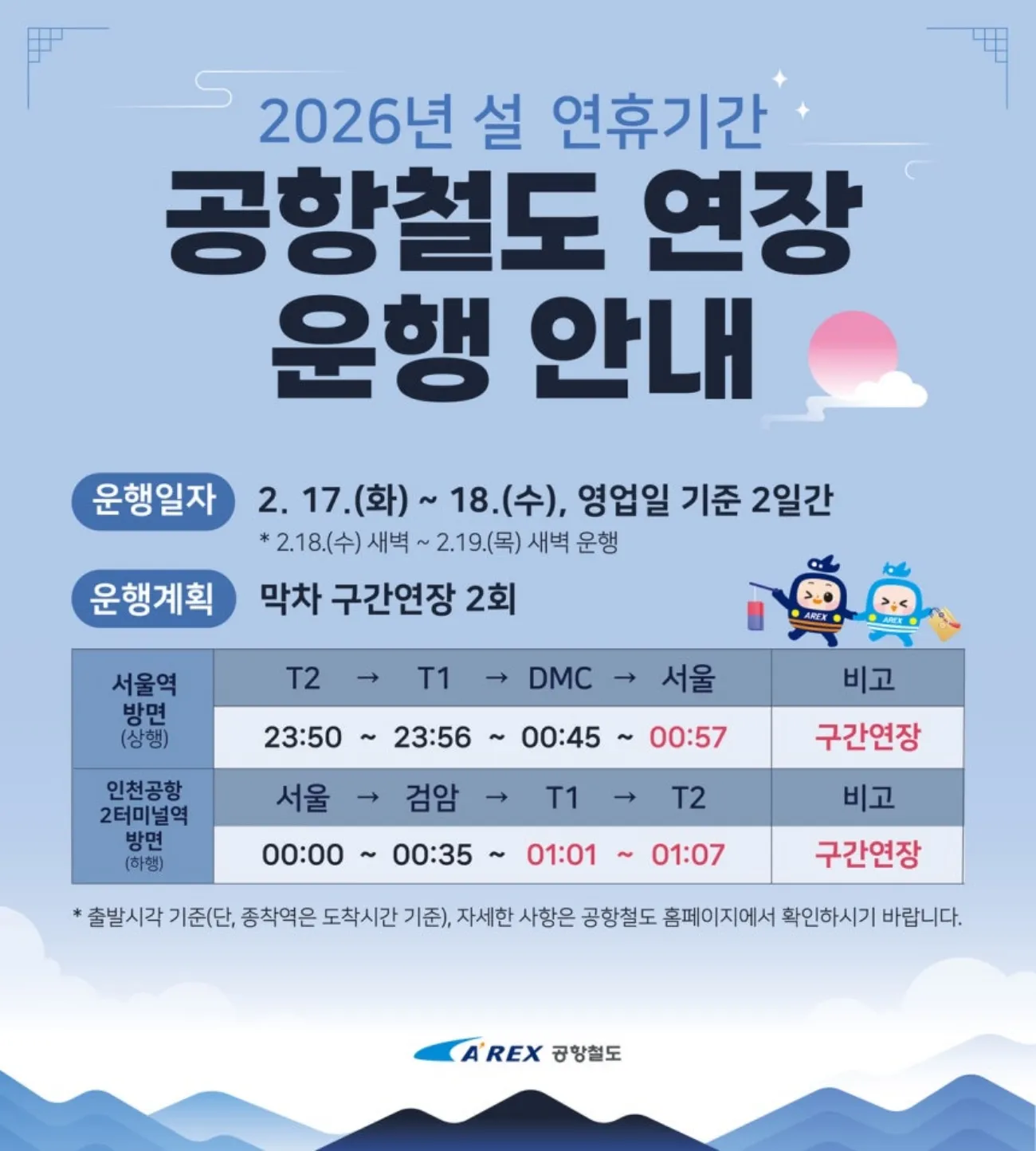 사진=공항철도