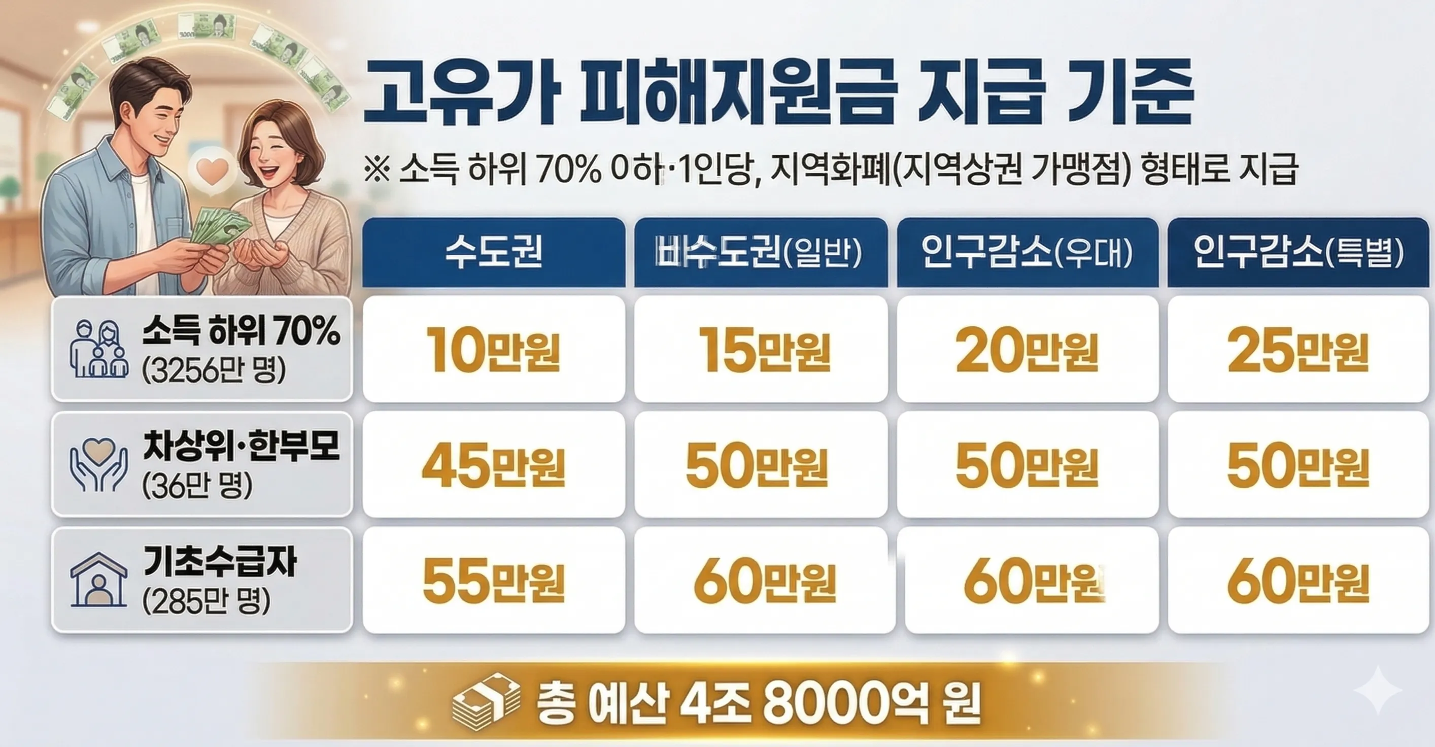 사진=생성형이미지