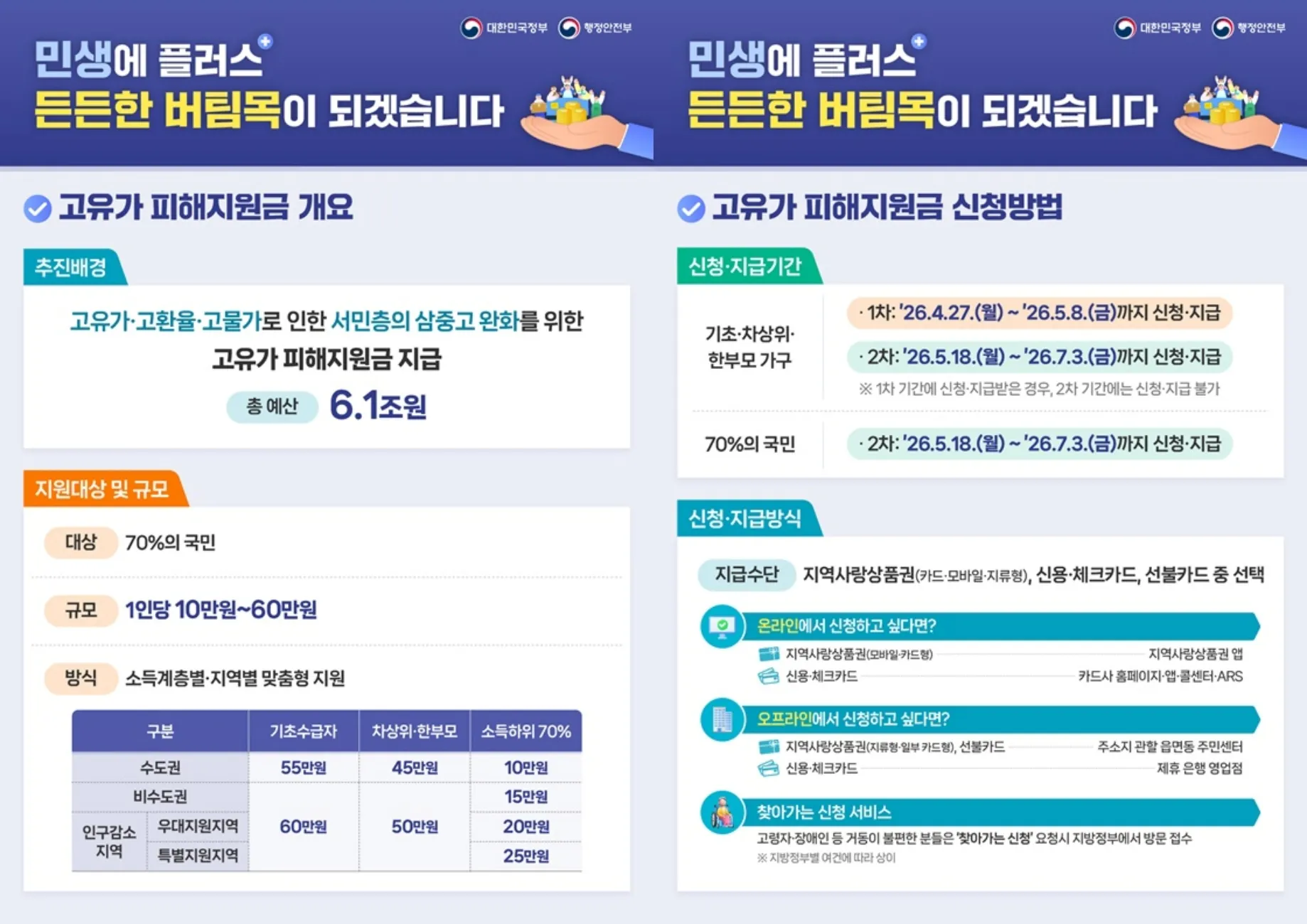 사진=행정안전부