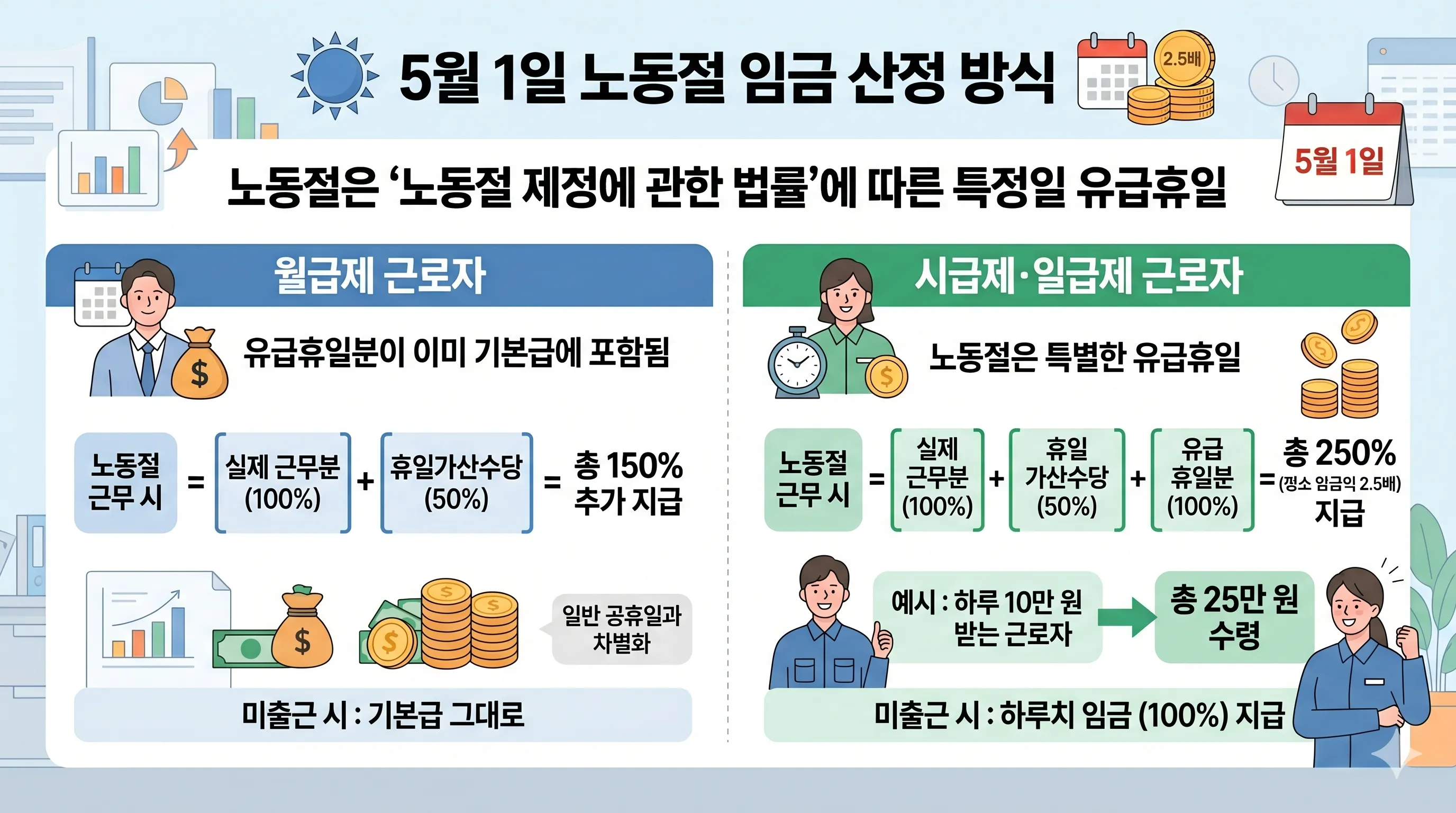 사진=생성형이미지