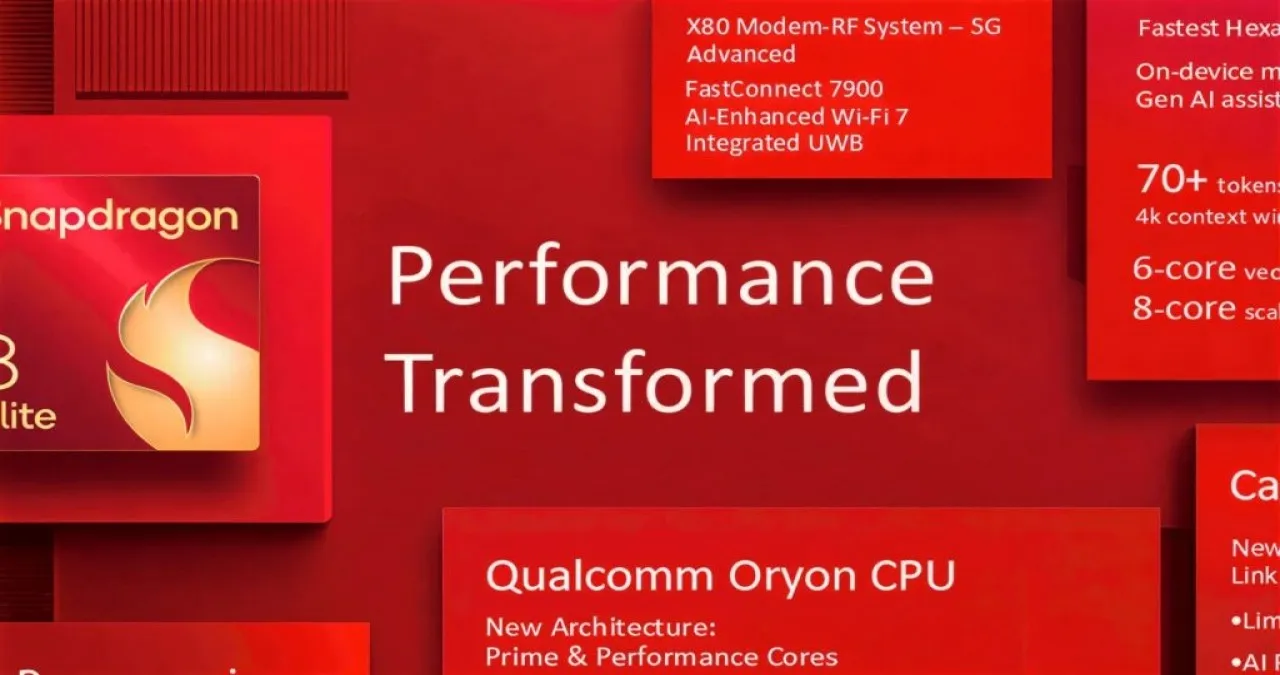 스냅드래곤 라이드 엘리트 / 사진=퀄컴