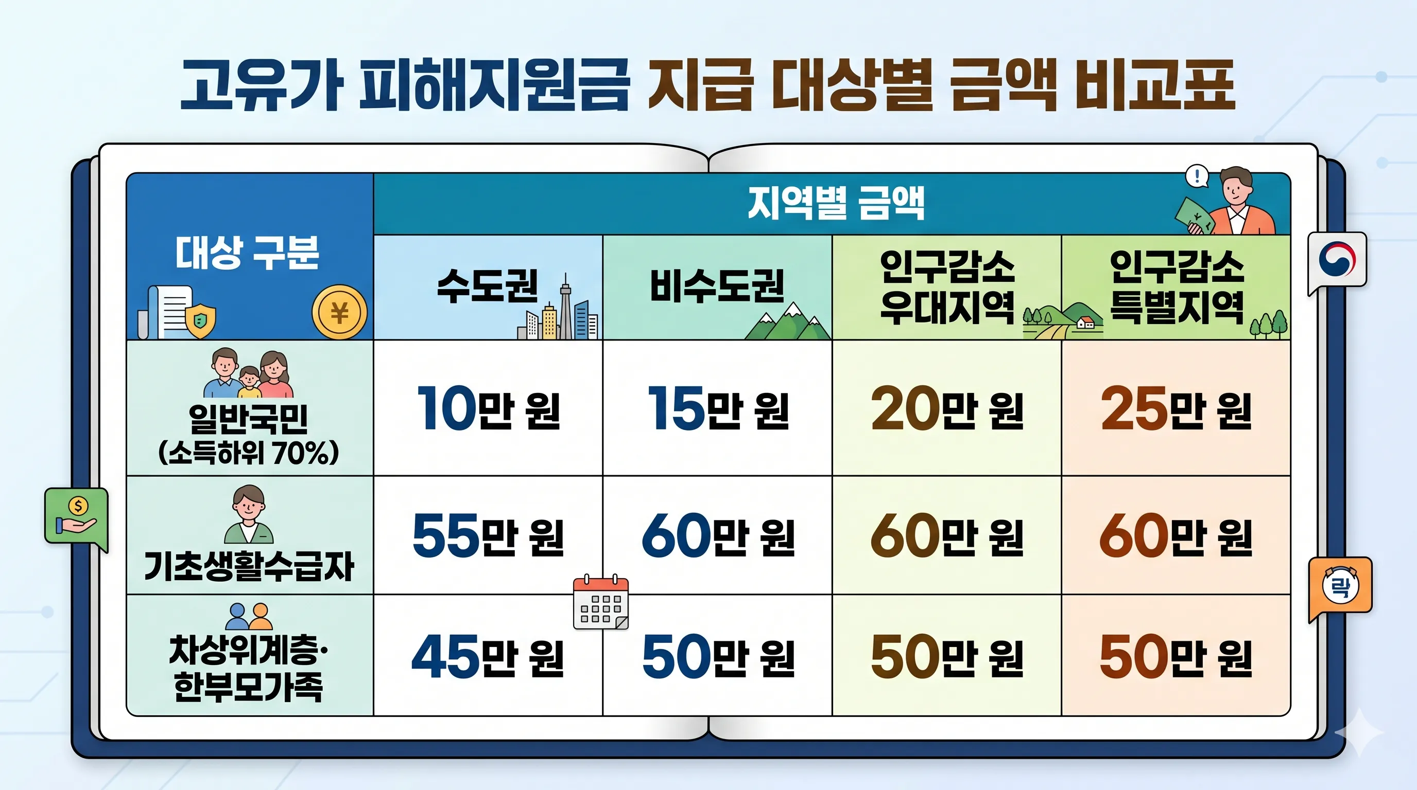 사진=생성형 이미지