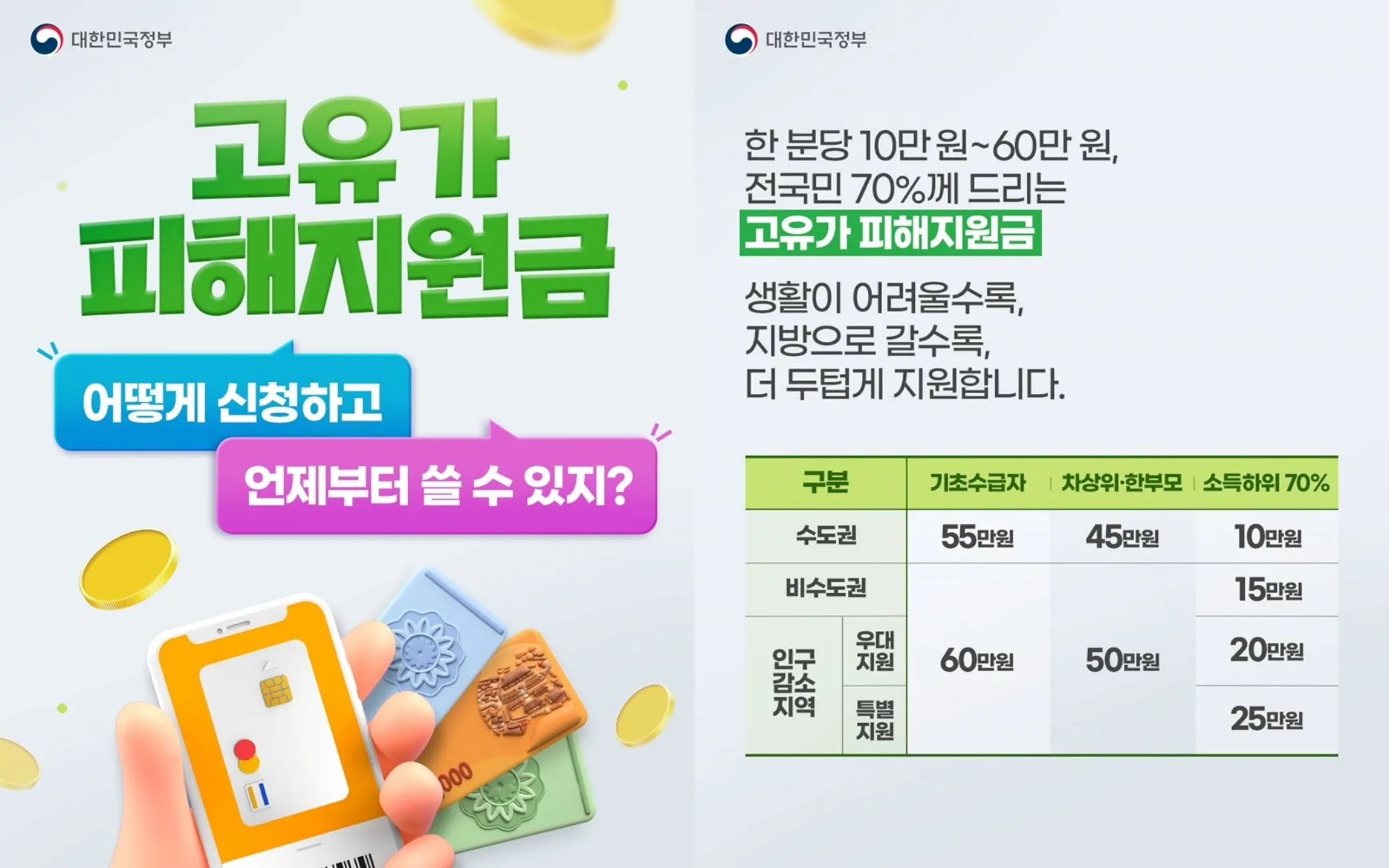 사진=대한민국정부