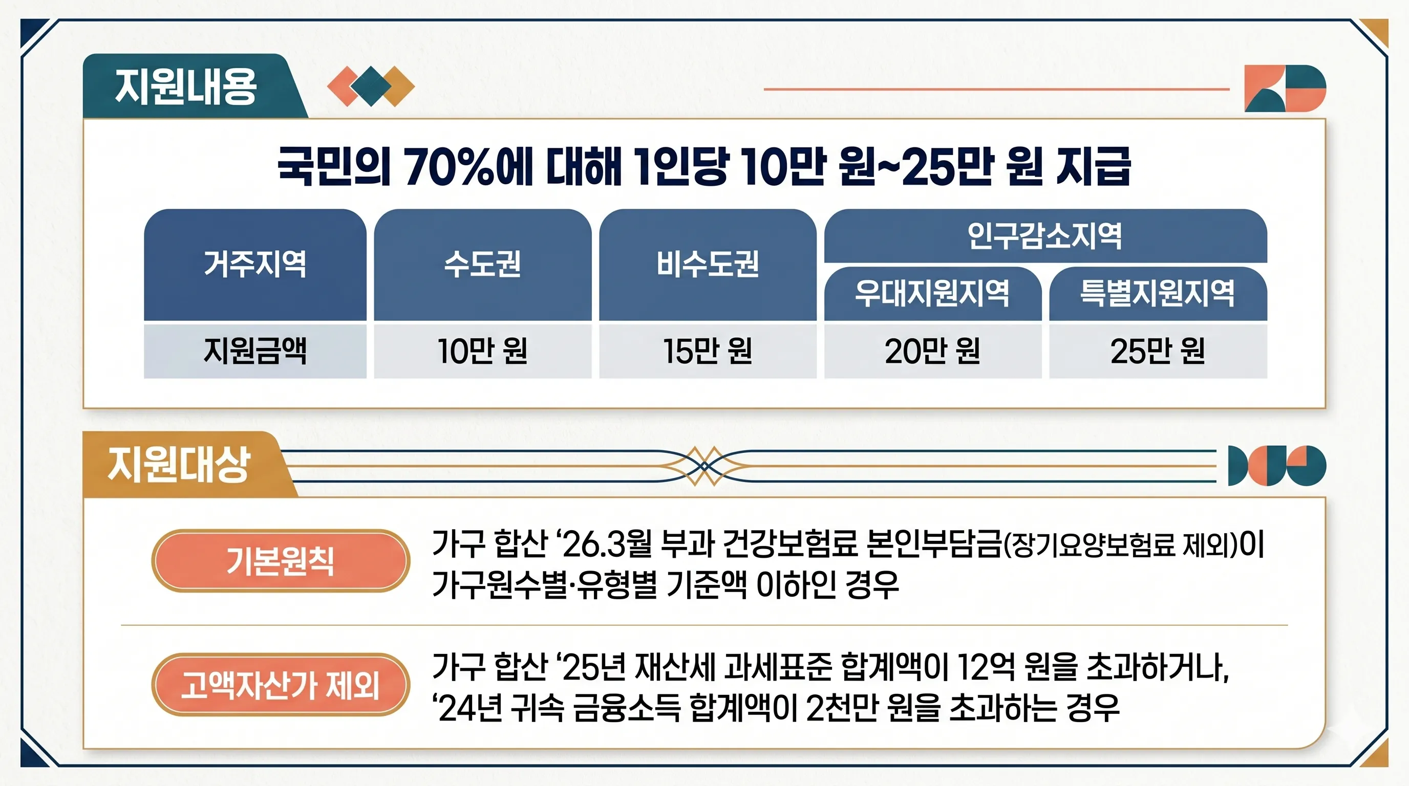 사진=생성형 이미지