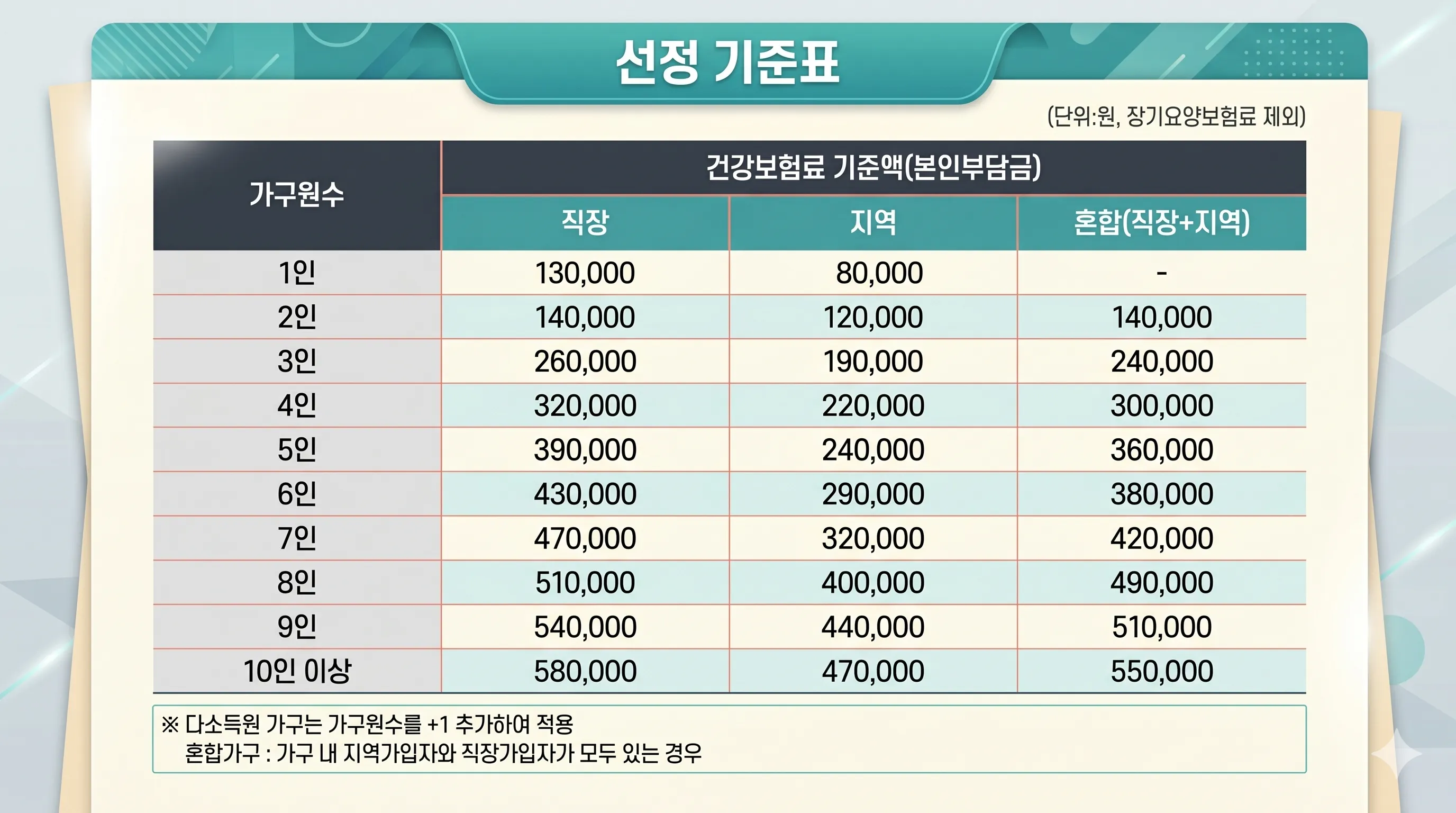 사진=생성형 이미지