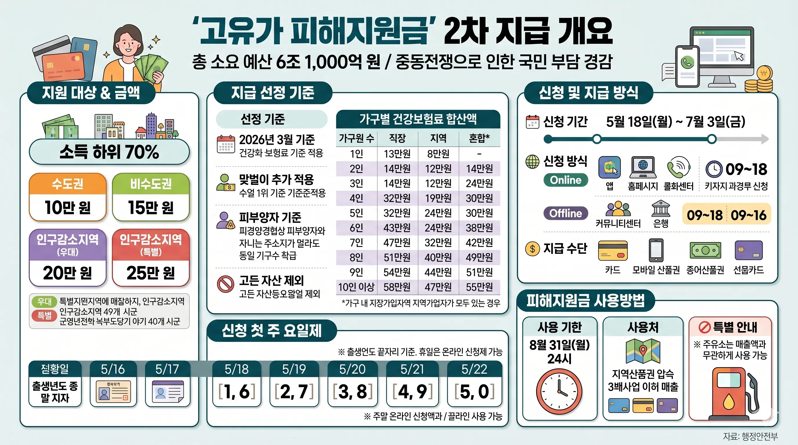 사진=생성형 이미지
