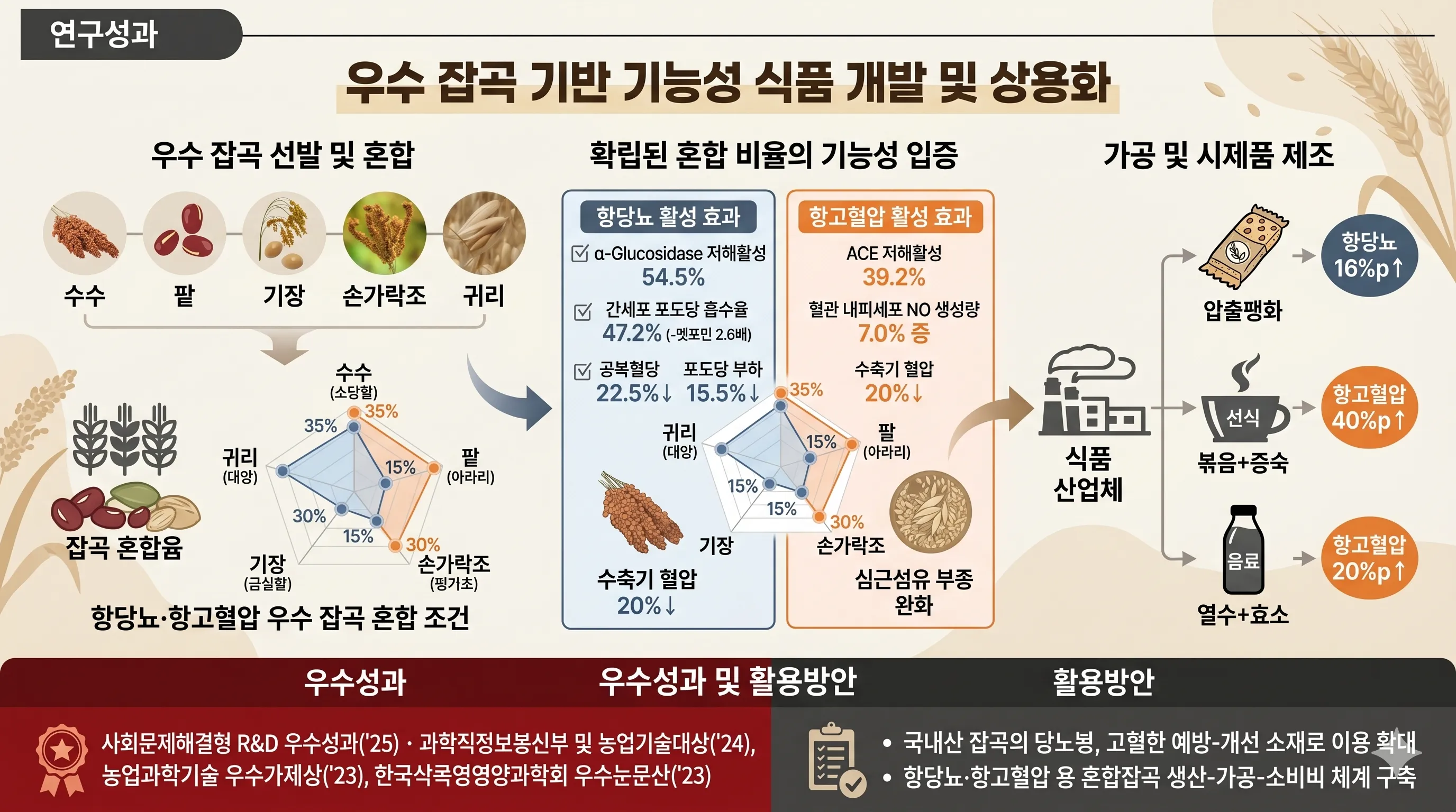 사진=생성형 이미지