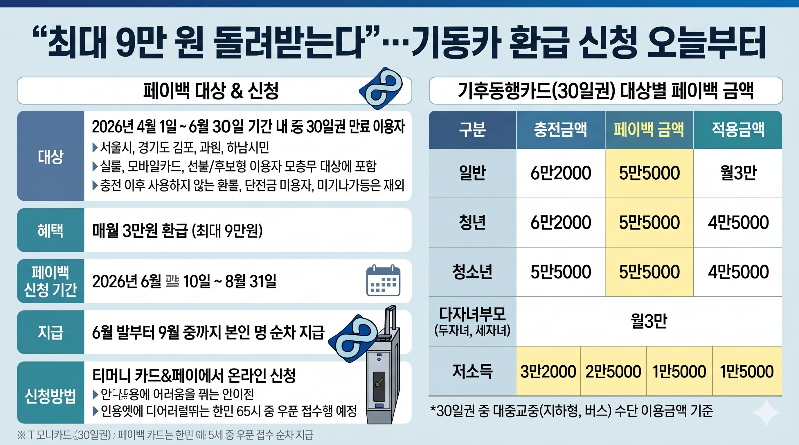사진=생성형 이미지