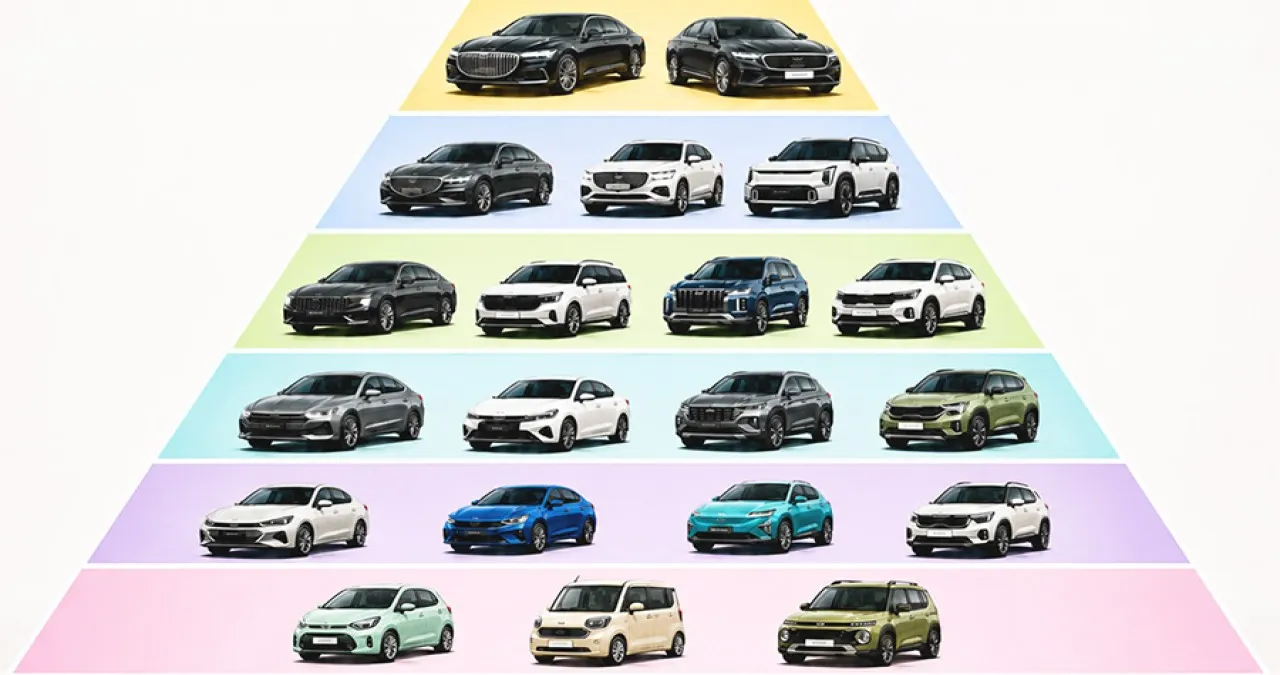 자동차 계급도(기사와 무관한 사진)