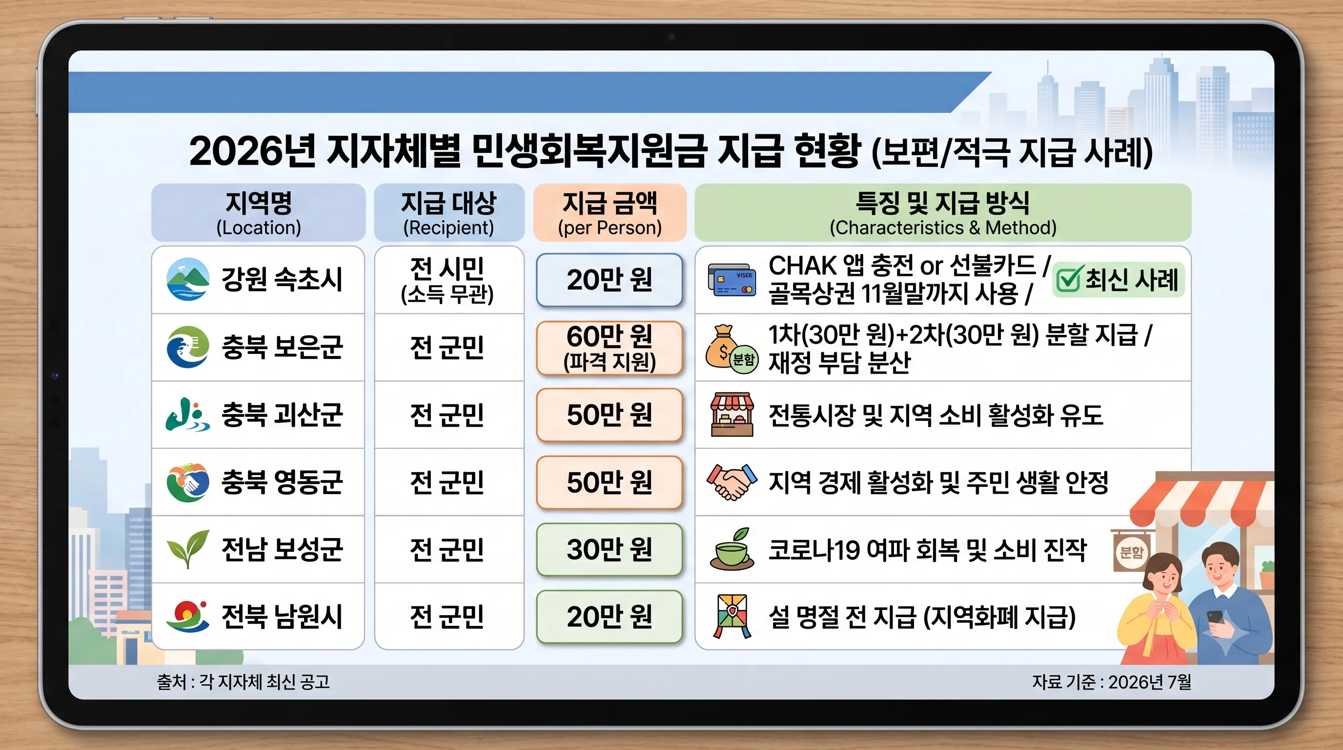 사진=생성형 이미지