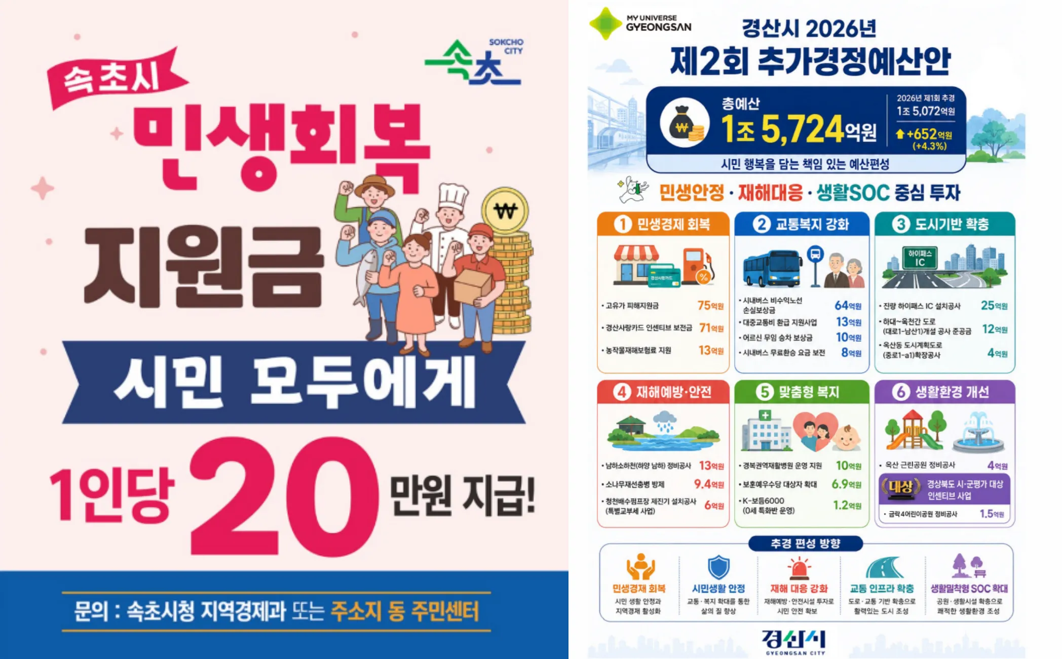 사진=강원, 전남