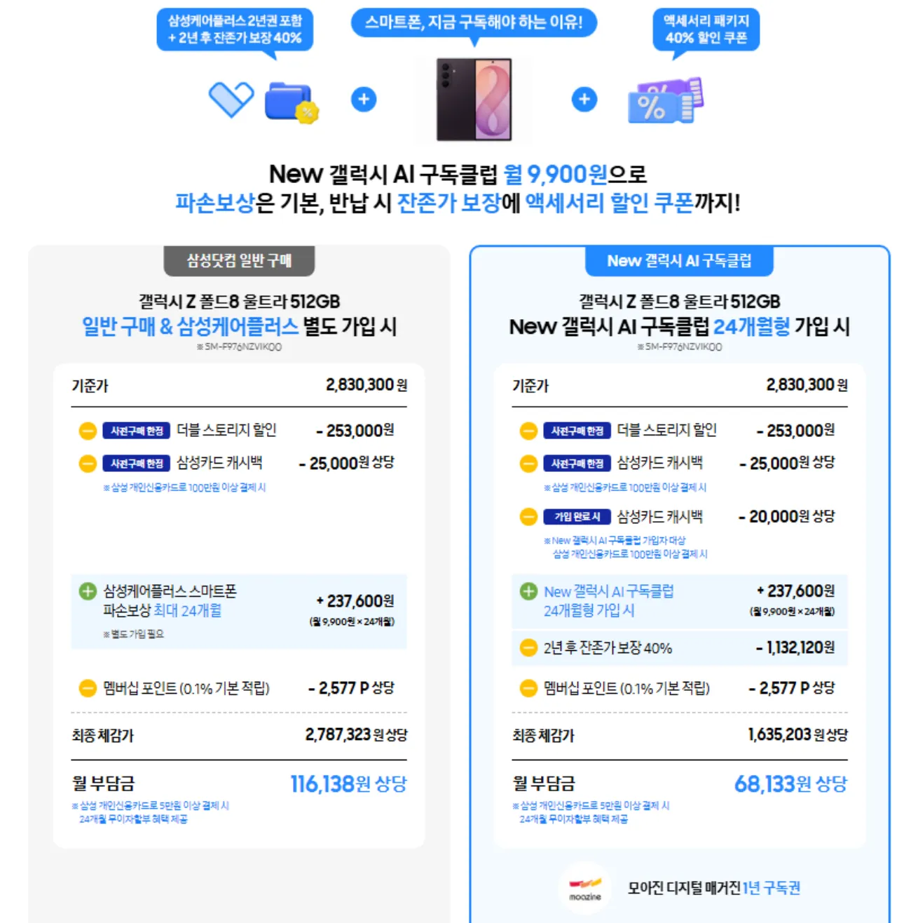 사진=삼성전자