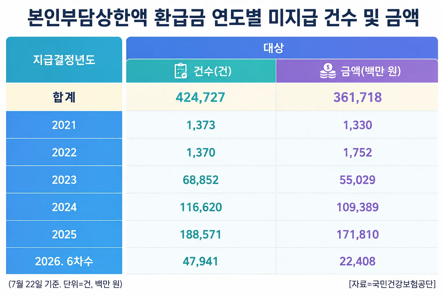 사진=생성형 이미지