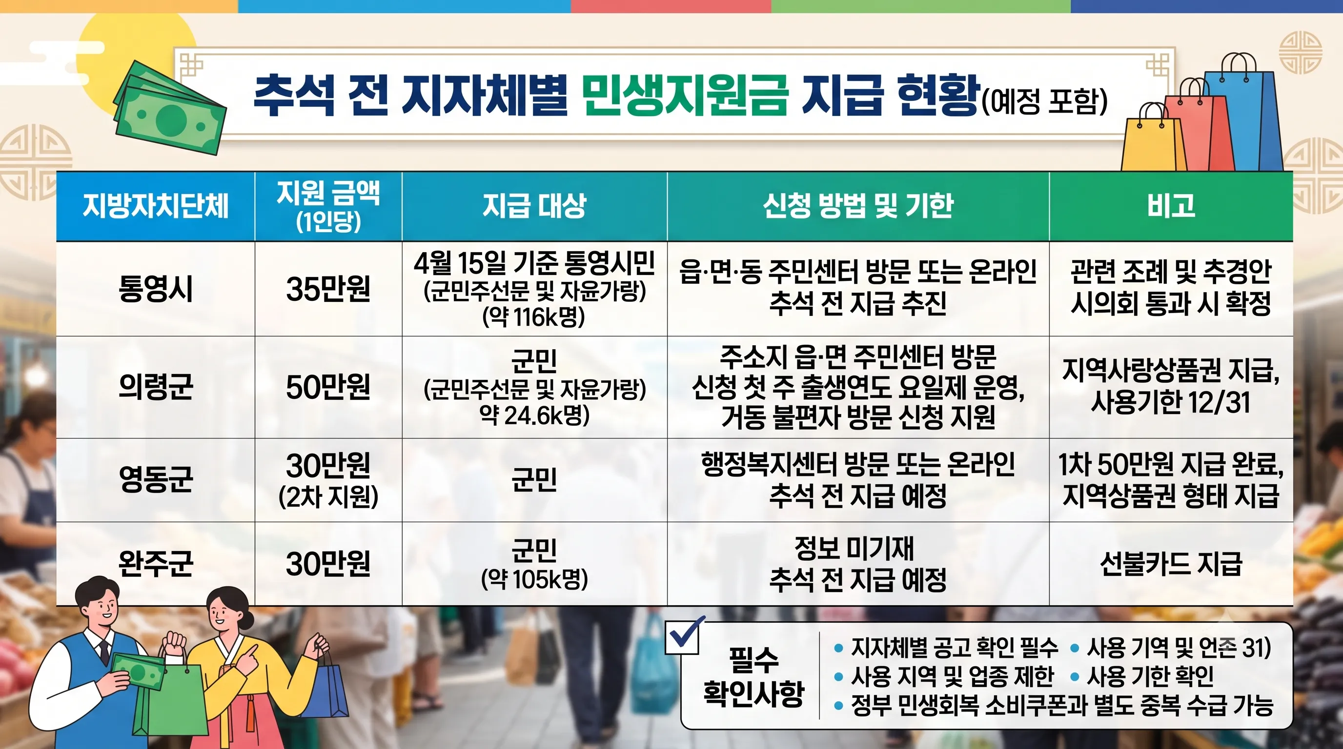 사진=생성형 이미지