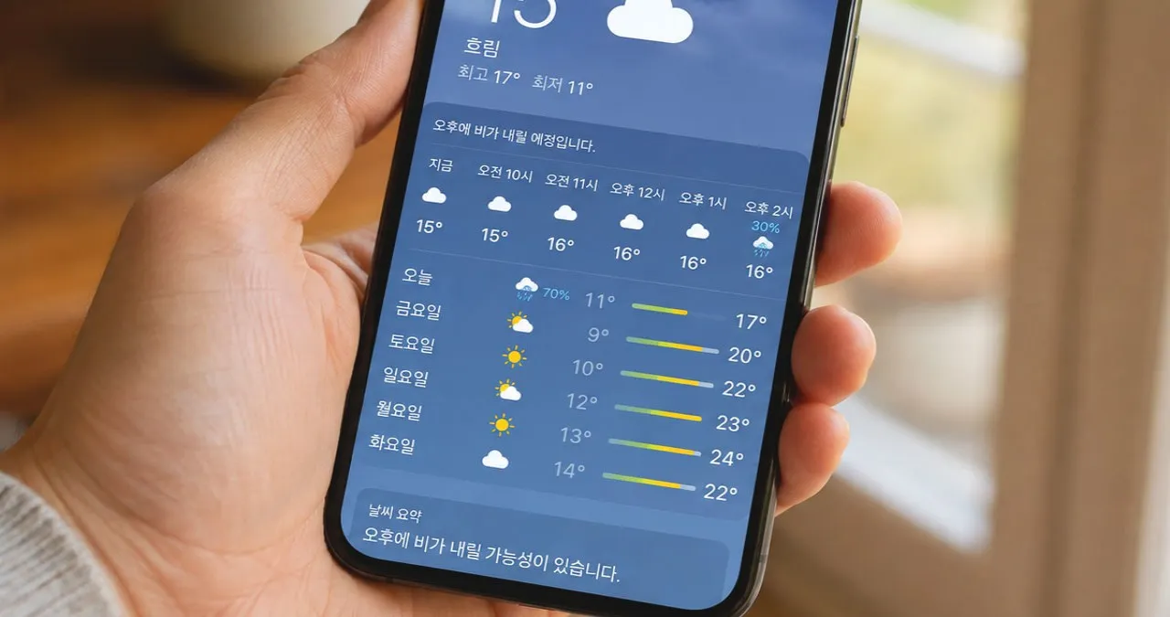기사 이해를 위한 이미지