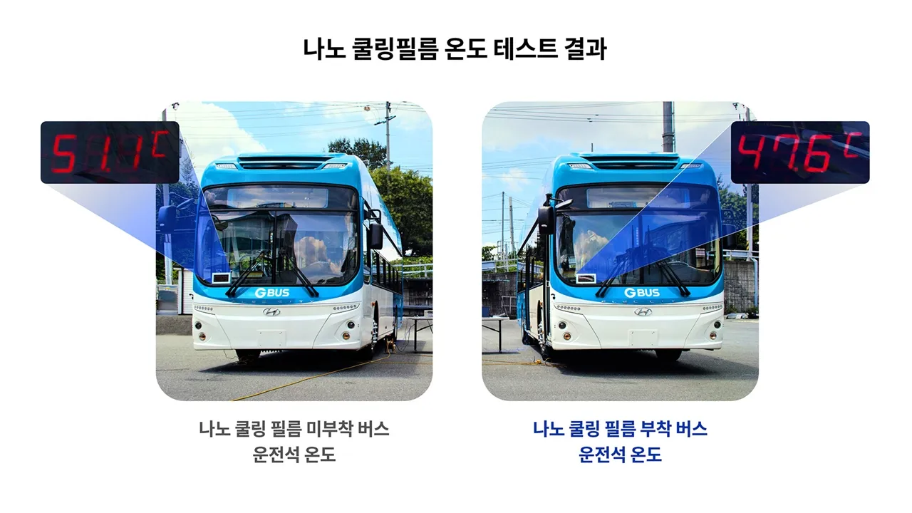 나노 쿨링 필름 테스트 결과 / 현대자동차