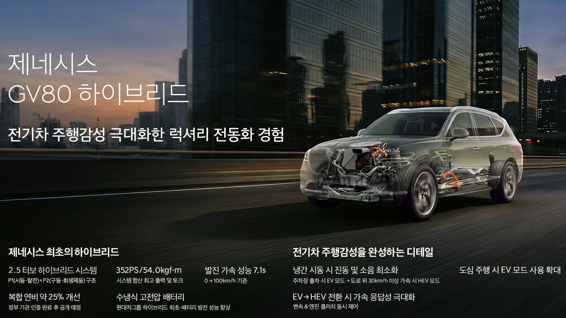 GV80 하이브리드 9월 출시
