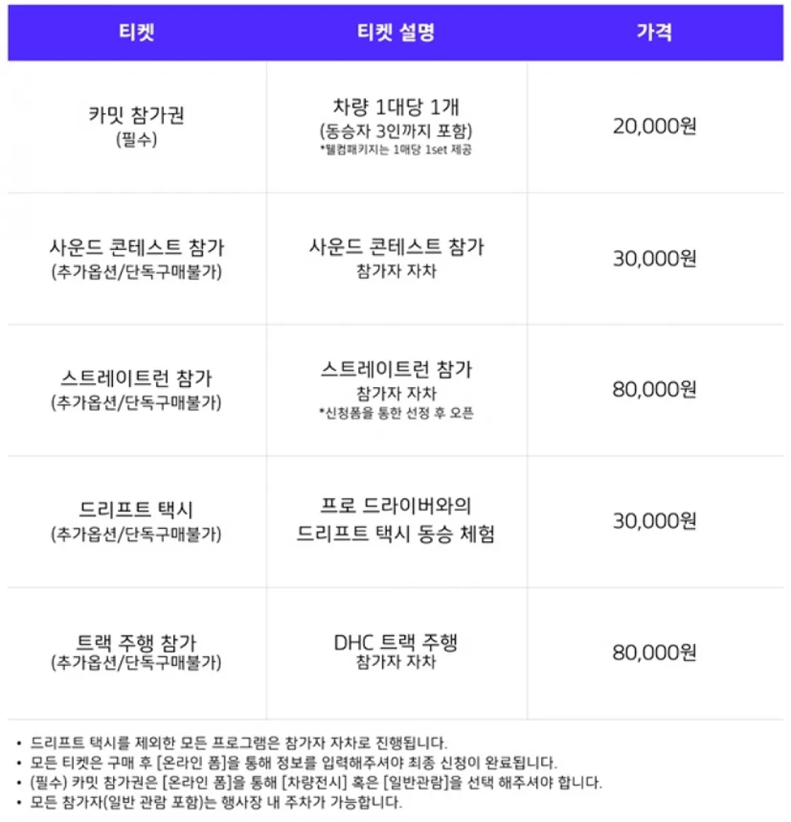 < 한국타이어 카밋 까쥬 티겟 가격, 출처 : 더현대 Hi >