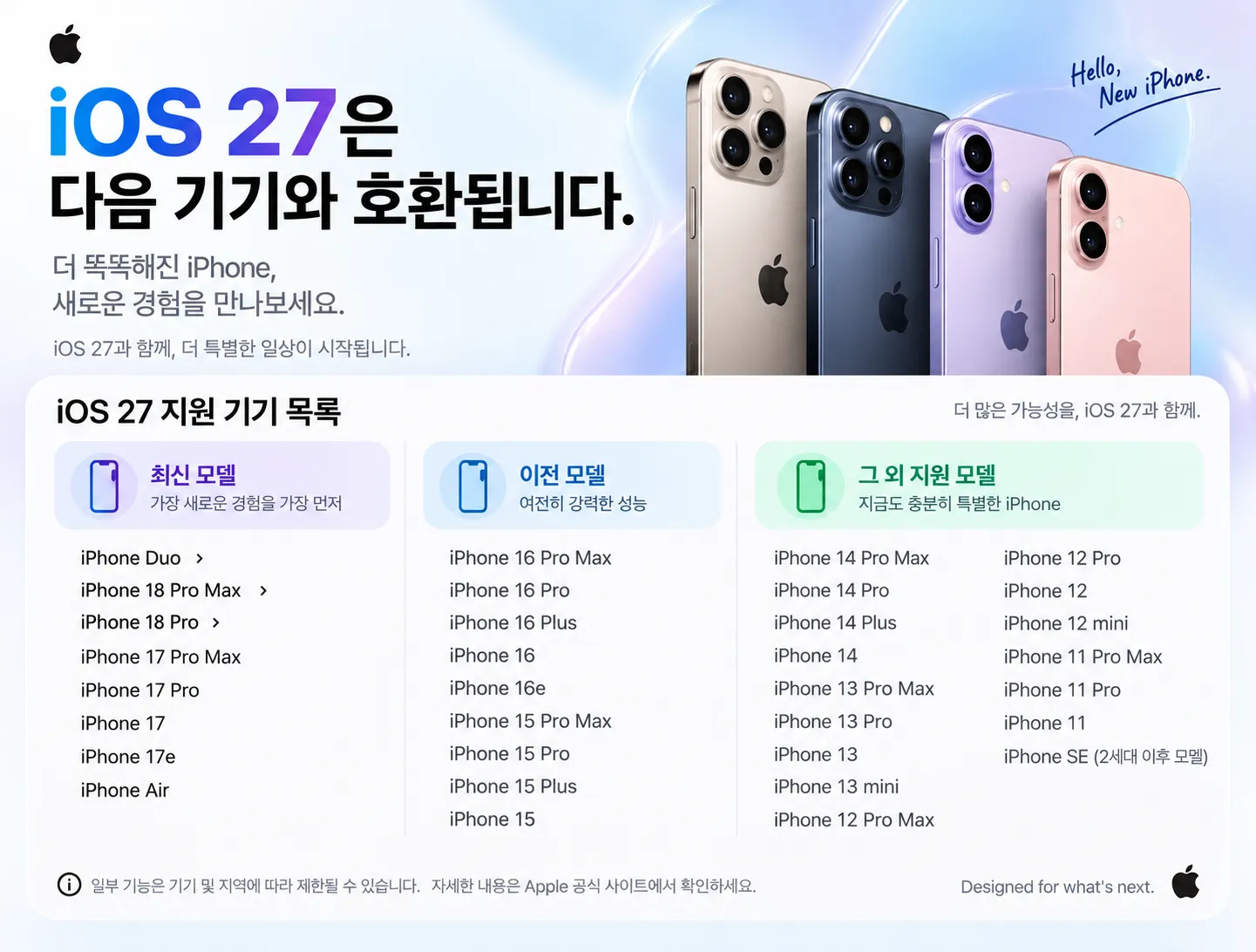 사진=애플, 생성형 이미지
