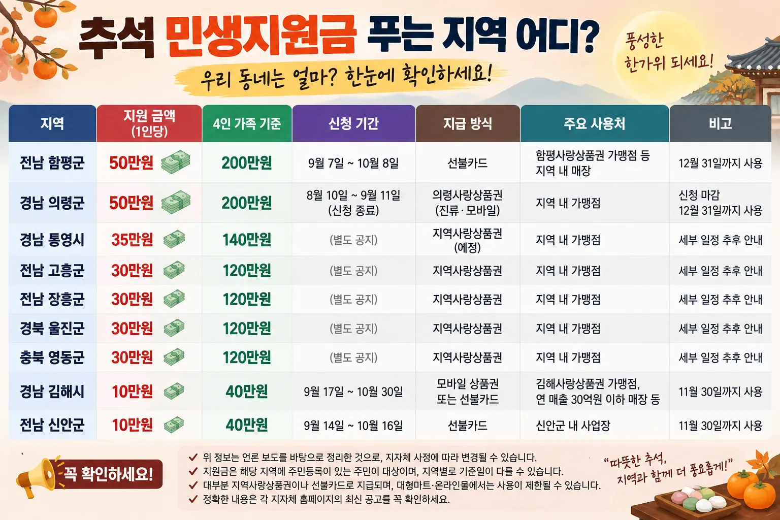 사진=생성형 이미지