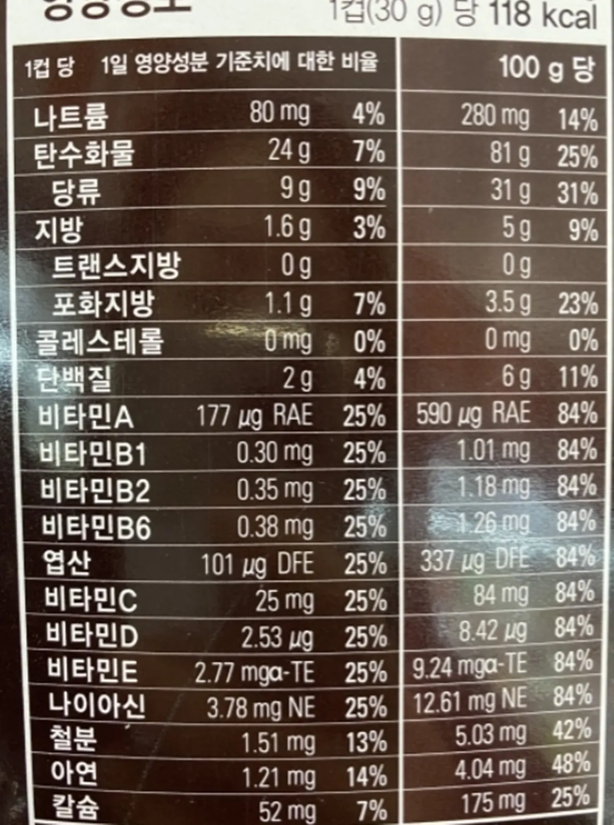사진 : 시리얼 영양성분표 / 생성형 이미지