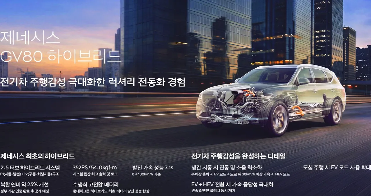 GV80 하이브리드 시스템 개요 / 사진=제네시스