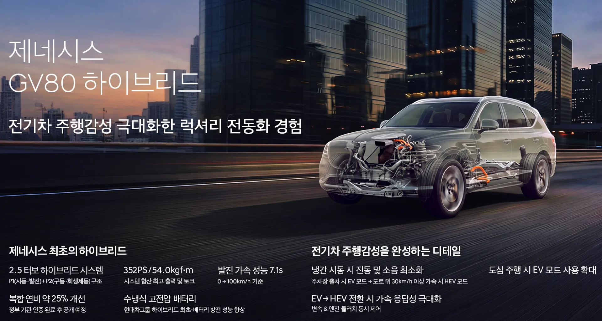 < 제네시스 GV80 하이브리드, 출처 : 현대자동차그룹 >