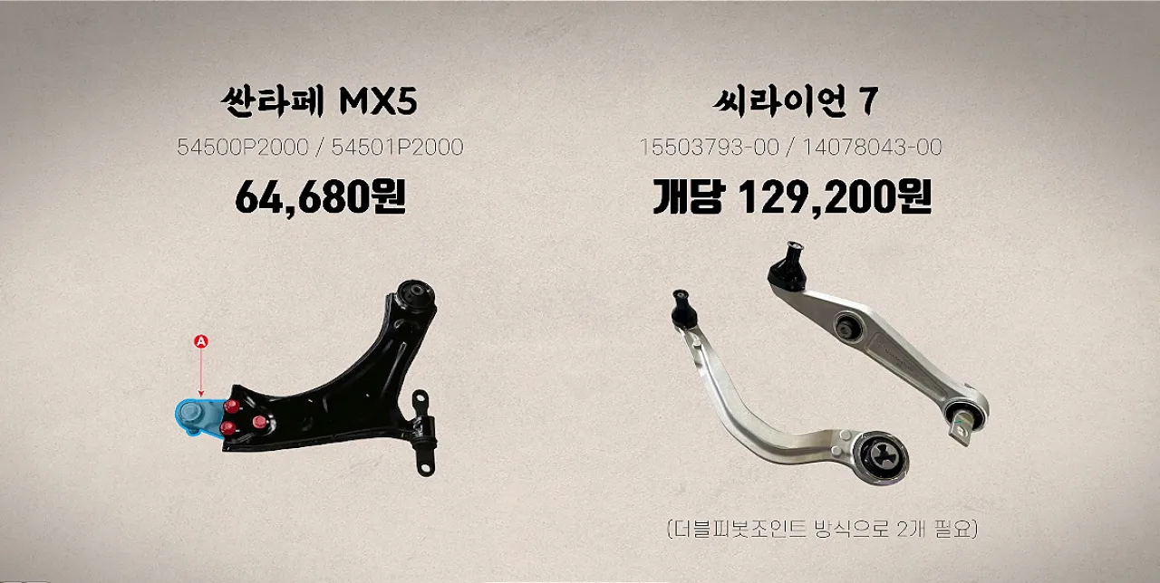 < 현대 산타페 & BYD 씨라이언 7 로어암 부품 가격, 출처 : 모트라인 >