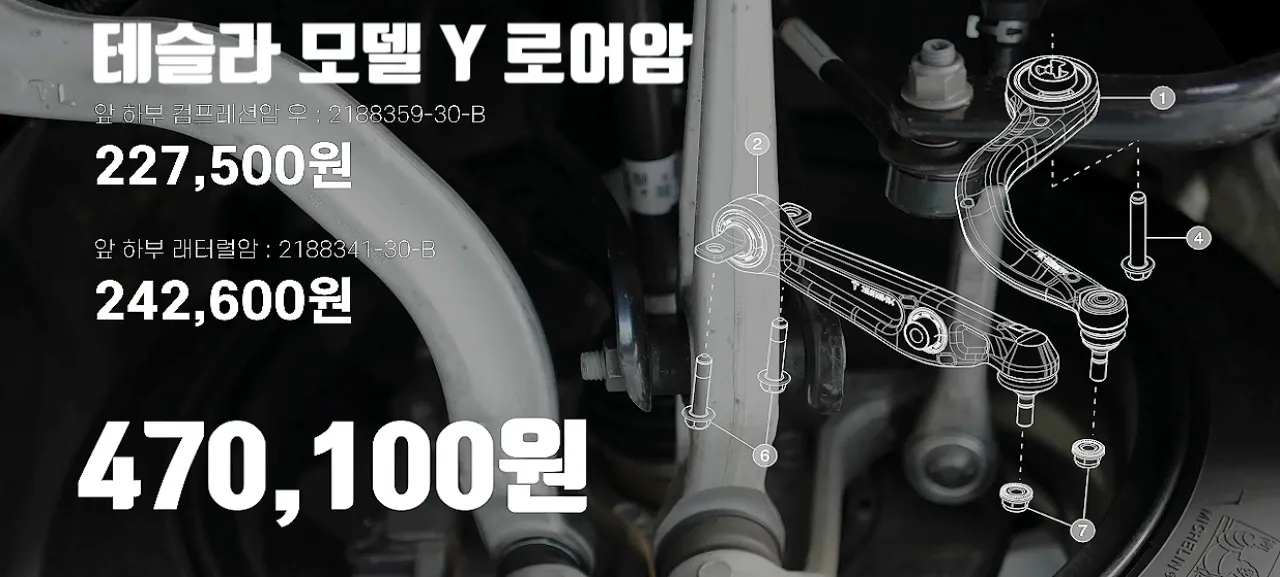 < 테슬라 모델 Y 로어암 부품 가격, 출처 : 모트라인 >