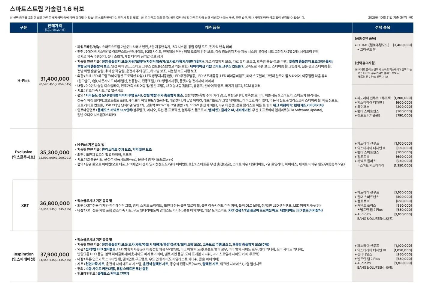 < 현대 신형 투싼 풀체인지 가격표, 출처 : 현대자동차 >