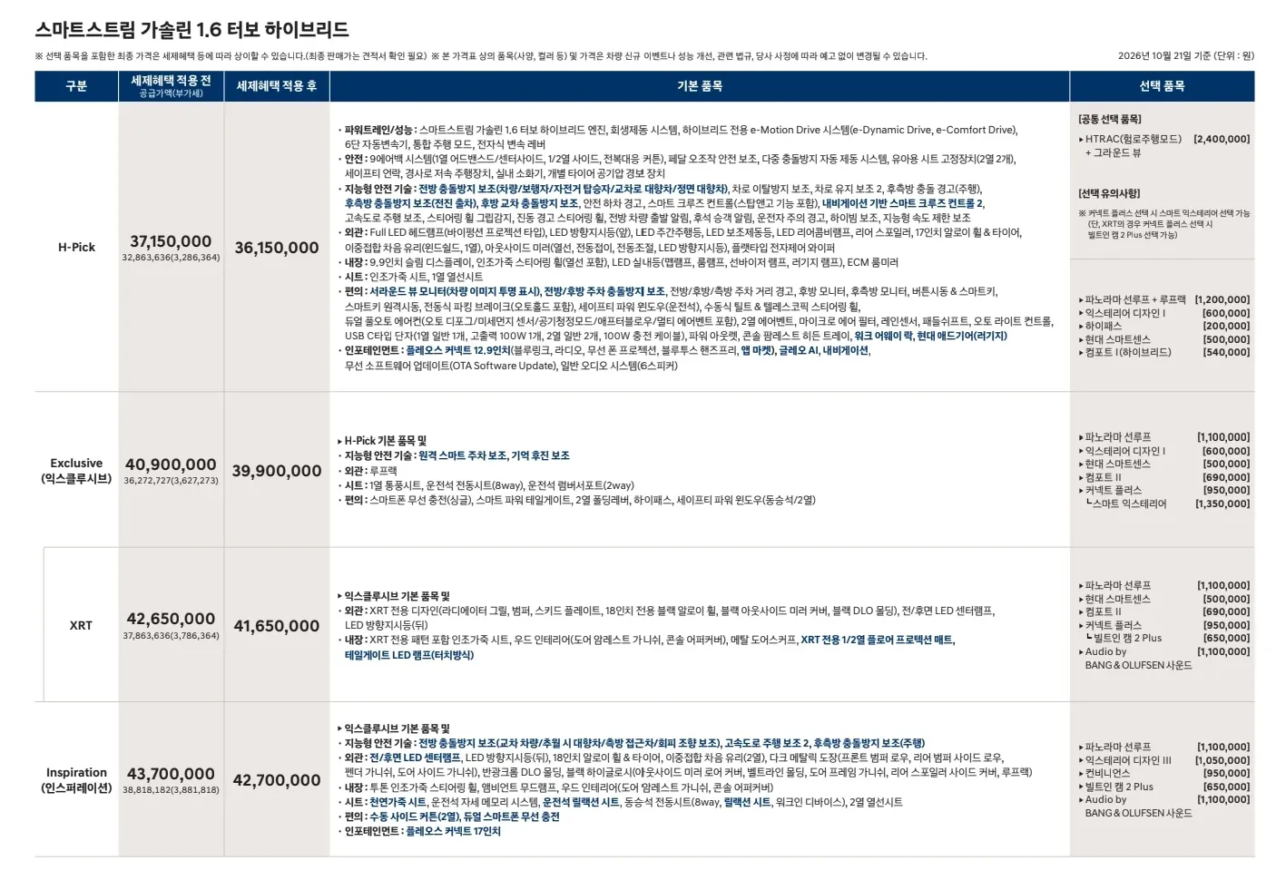 < 현대 신형 투싼 풀체인지 가격표, 출처 : 현대자동차 >