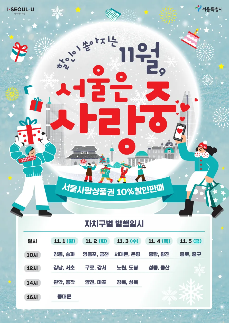 서울사랑상품권 11월 혜택, 자치구별 발행일시
