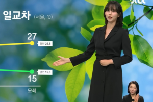 기사로 이동 - 김소현, 기상캐스터로 깜짝 변신…“프로 못지 않네”