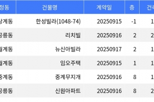 기사로 이동 - “매매가 7천만원”... 노원구 주간 최저가 매물, ‘상계동 한성빌라’