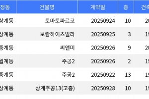 기사로 이동 - “매매가 1억 5천7백만원”... 노원구 주간 최저가 매물, ‘상계동 토마토파르코’