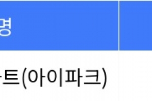 기사로 이동 - “매매가 5억2천800만원”... 노원구 주간 최저가 매물, ‘공릉동 태강아파트’