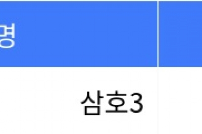 thumbnail - “매매가 9억300만원”... 노원구 주간 매매가 1위, ‘월계동 삼호3’